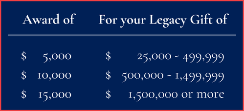 Hope-Brigade-table.png Hope-Brigade-table.png
