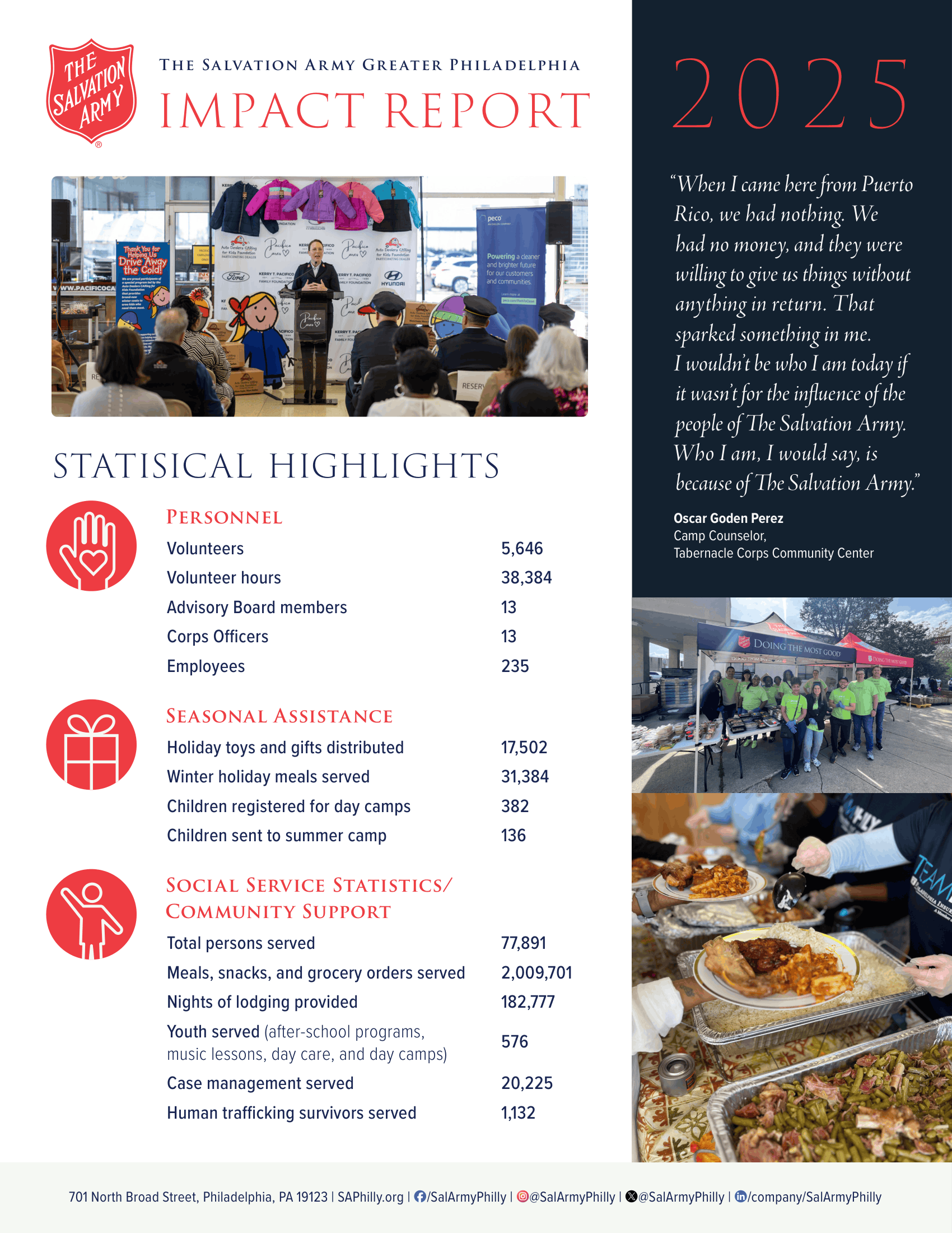 TSA-Greater-Philadelphia-Impact-Report-2025-1.png