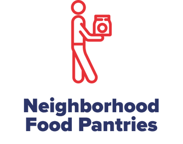 Neighborhood Pantries